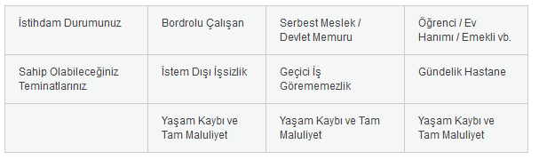kredi